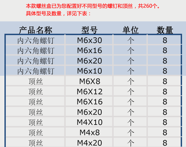 衡工HGAS1螺丝盒（内配螺丝）