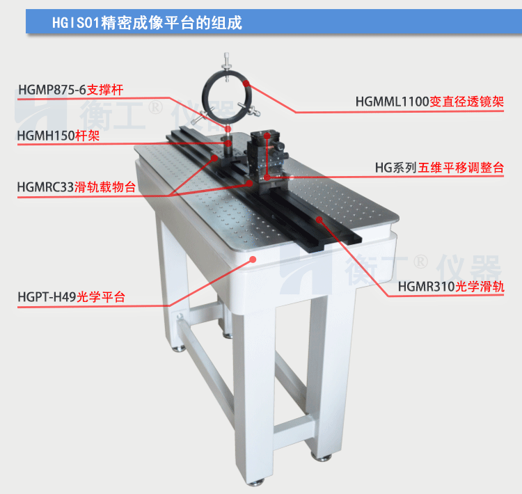 衡工HGIS01精密成像平台