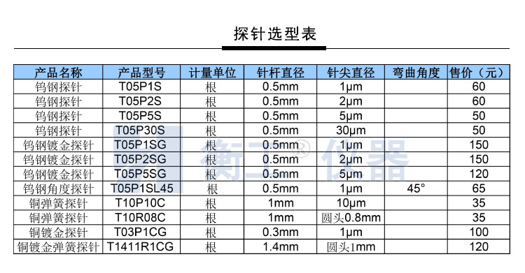 HGPS01A 三维探针调整座