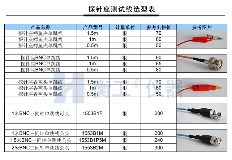 HGPS01A 三维探针调整座