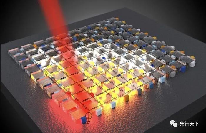 研究人员开发出一种新型纳米光子模拟处理器