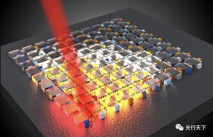研究人员开发出一种新型纳米光子模拟处理器