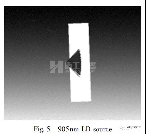 基于ZEMAX的半导体激光准直仿真设计