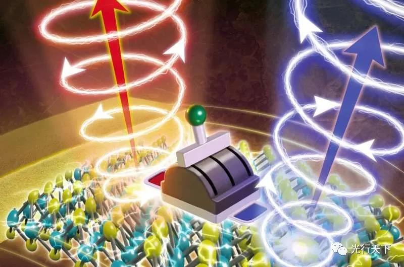日本研究人员找到了一种在室温下“扭曲”光的方法