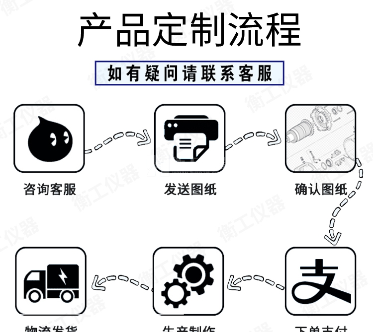 精密光学电动慢速位移台多维电动手动组合微型实验滑台微调工作台HGTA0725