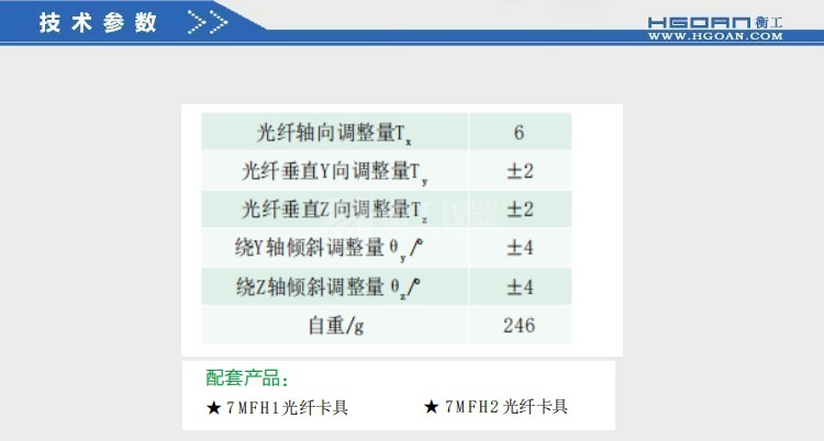 HGMFC系列光纤耦合器