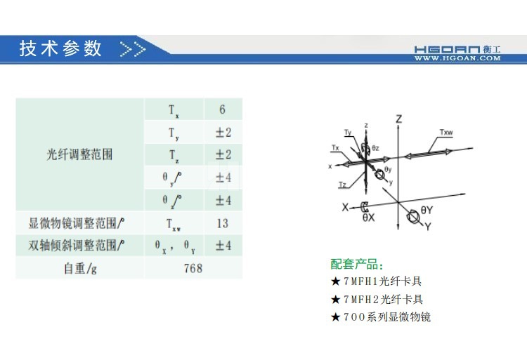 HGMFC系列光纤耦合器