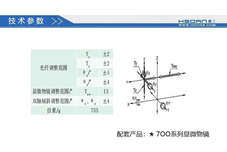 HGMFC系列光纤耦合器