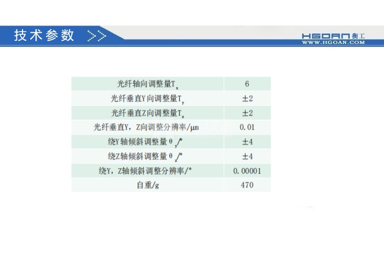 HGMFC系列光纤耦合器