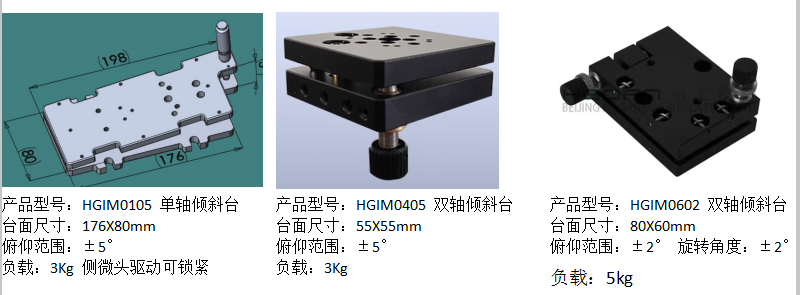 衡工仪器 HGIM0103A 单轴倾斜俯仰台小型手动角度微调整台