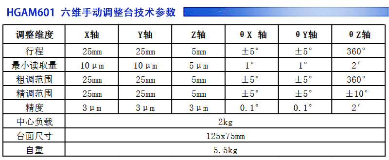 衡工手动六维位移精准定位调整台高精度光学实验简易机械臂HGAM602