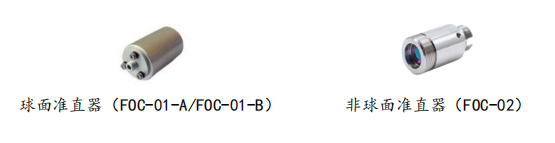 激光器的附件以及组件