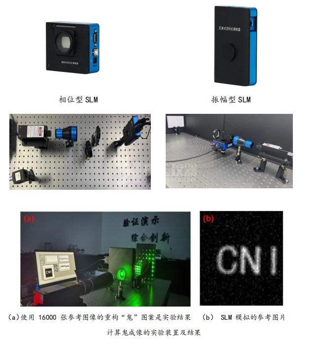 激光器的附件以及组件